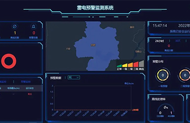 雷電預(yù)警系統(tǒng)價(jià)格探析:科技保障安全的投資選擇