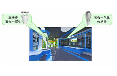 博物館微環(huán)境監(jiān)測站的應(yīng)用：保護(hù)文化遺產(chǎn)，維護(hù)公眾健康