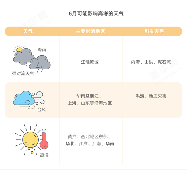 5b19eff1abef6.png 高考1.png